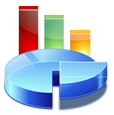 count_online